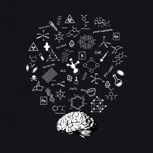 Think chemistry by Polyart